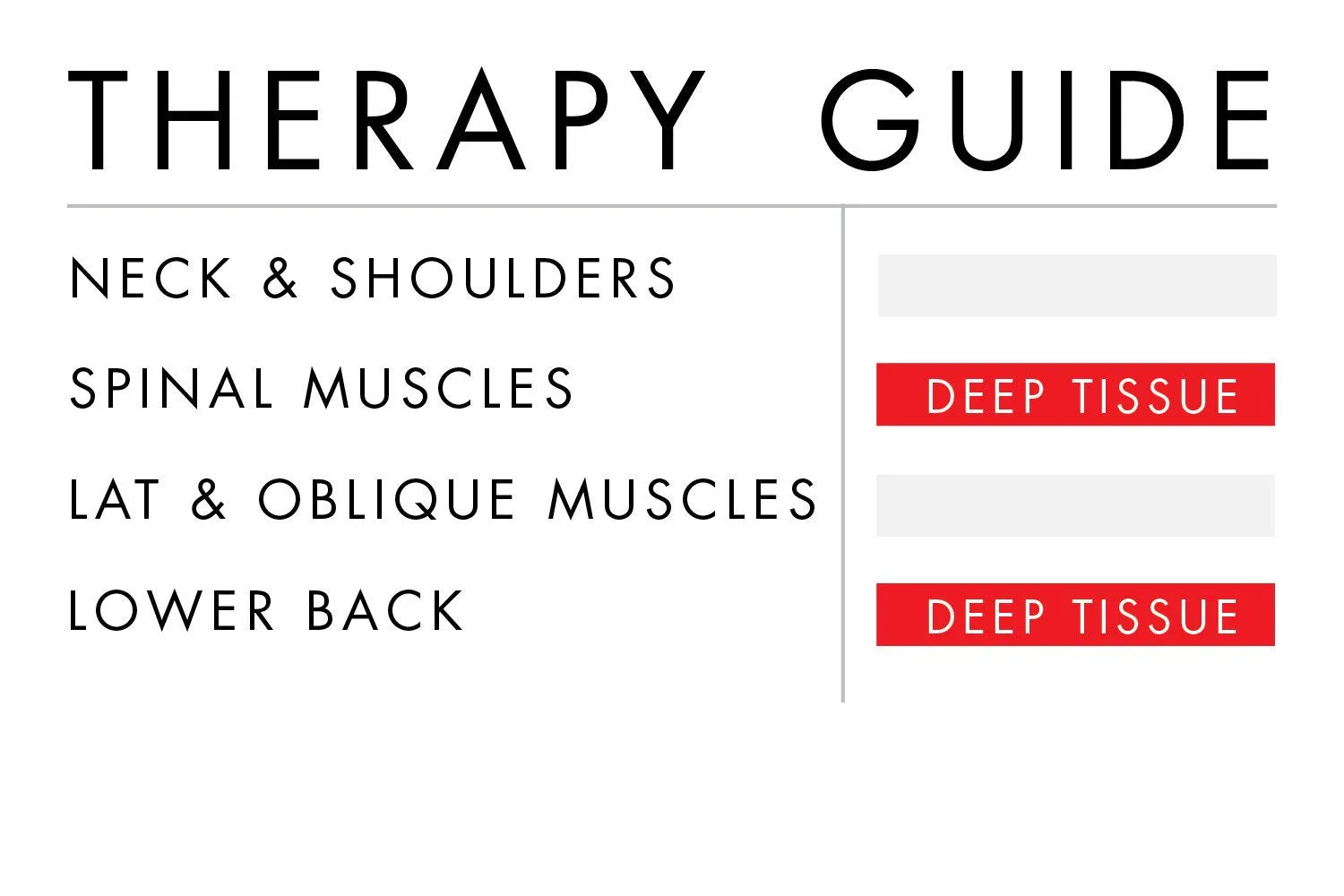 bullfrog SpinalHealth JetPak