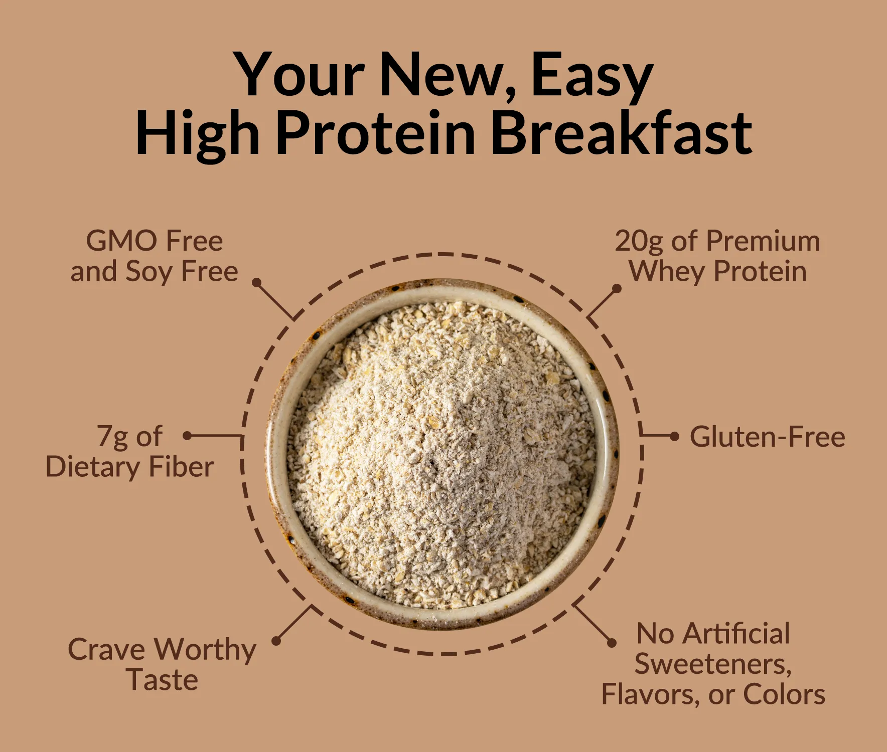 Double Chocolate Protein Oats | Naked Oats