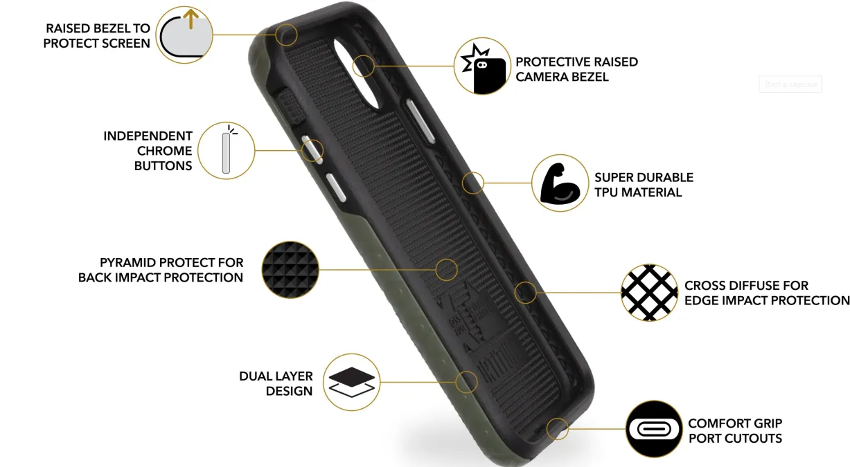 Fortitude Four Play Phone Case